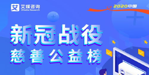 服務(wù)器租賃業(yè)在2020中國(guó)互聯(lián)網(wǎng)“新冠戰(zhàn)役”慈善公益榜中的角色與貢獻(xiàn)